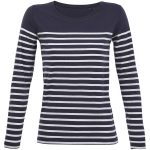 Футболка женская с длинным рукавом Matelot LSL Women