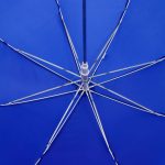 Зонт-трость Promo, синий — изображение 4