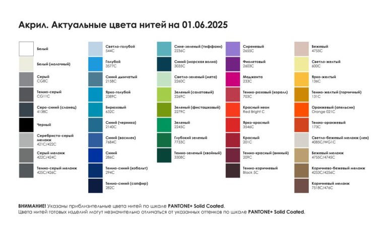 Шарф Fung XXL на заказ, акрил — изображение 2