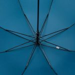 Зонт-трость Rainolla, морская волна — изображение 3