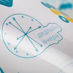 Наклейки из ПВХ Sticker Pack на заказ, M — изображение 5