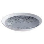 Тарелка наградная «Бизнес-зодиак. Близнецы» — изображение 2